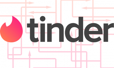 tinder algoritme