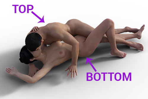 top bottom