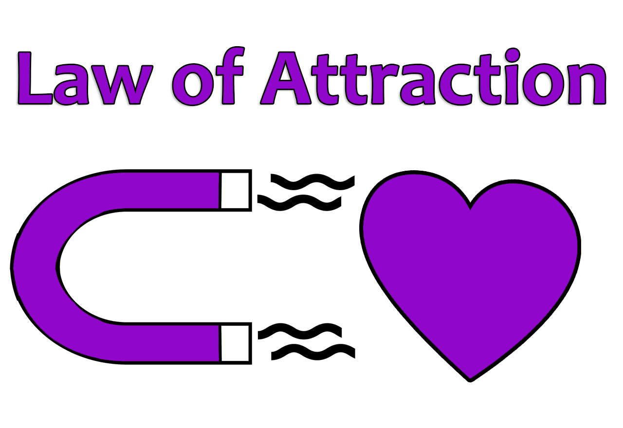 law of attraction