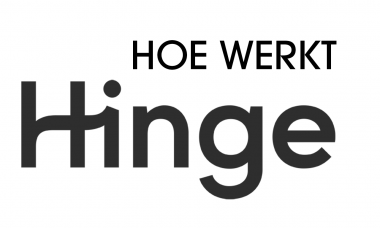 werkt hinge