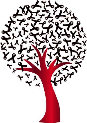 world aids day