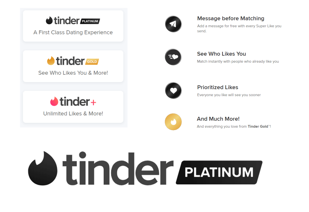 Dating-apps juli 2020