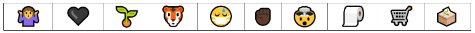 top 10 emojis