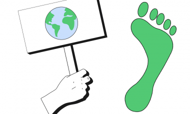 klimaat voetafdruk