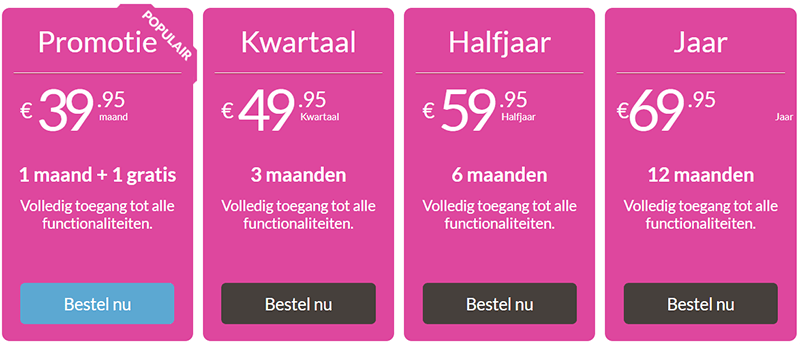 passievoortwee prijzen