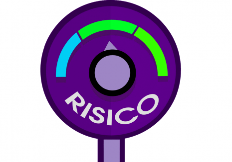 risico