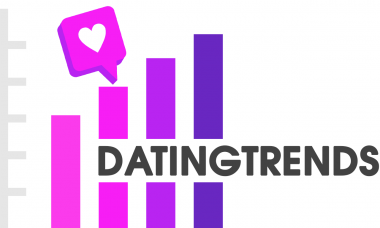 datingtrends