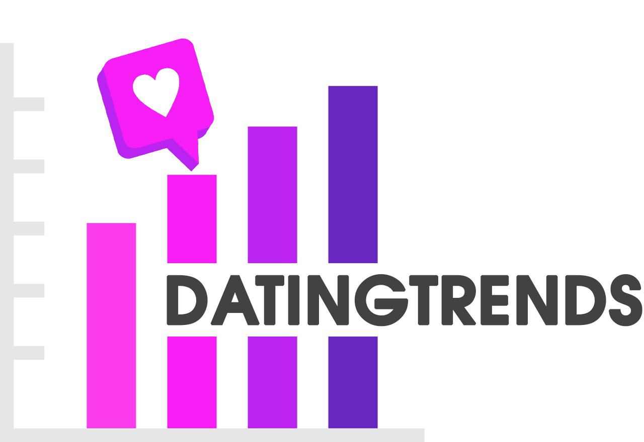 datingtrends