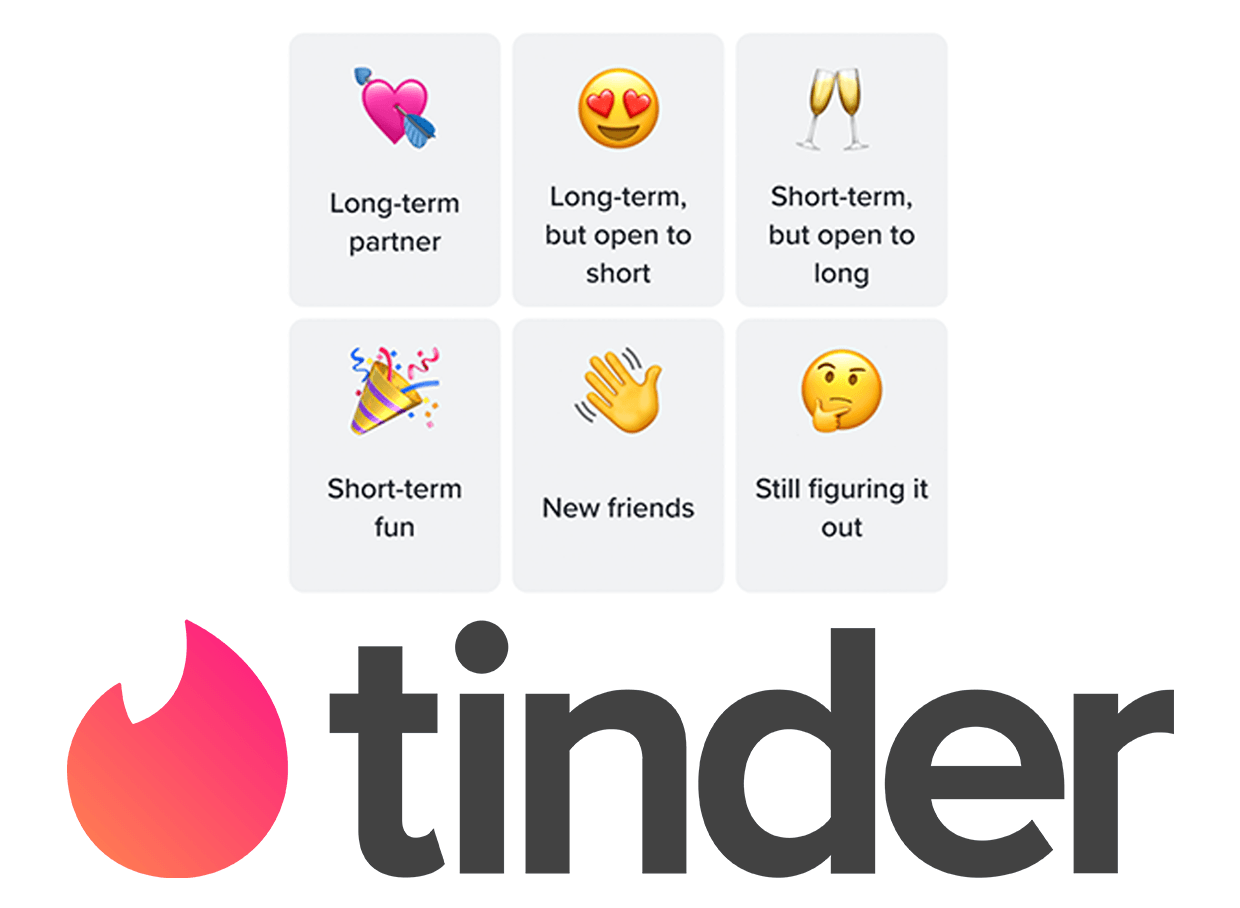 tinder goals